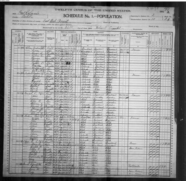 File:1900 U.S. Census - ED 10 Precincts 6-7, 13 S...ast Dale Ft. Garland town, Costilla, Colorado, page 57 of 69.jpg