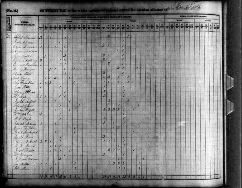 File:1840 U.S. Census - Not Stated, Wayne, Kentucky, page 23 of 85.jpg