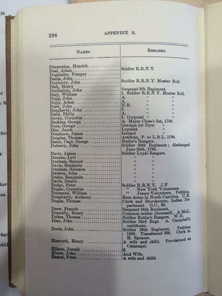 File:The Old United Empire Loyalists List, page 294.jpg